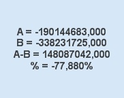 PercentageFormaatingProblem thread157673.jpg